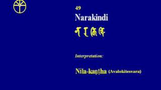 Learning of Chanting Mahakaruna Dharani in Sanskrit [upl. by Ottie]