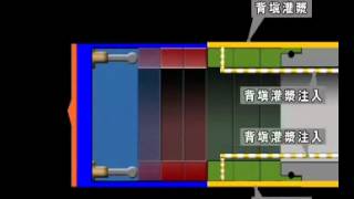 潛盾工法解說wmv [upl. by Anirat]