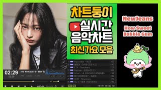 최신가요 실시간 인기차트 2024년 8월 19일 3주차 멜론차트 X 종합차트 노래모음 KPOP 플레이리스트 [upl. by Wilmar2]