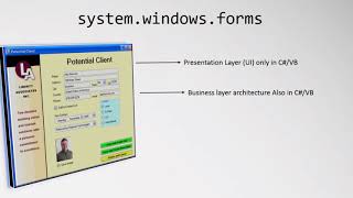 Windows Form Vs WPF Windows [upl. by Papagena755]