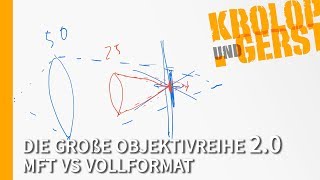 Mft vs Vollformat  Die große Objektvreihe 20  430 📷 KrolopampGerst [upl. by Herbst]