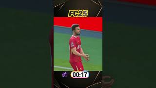 FC 25  Tottenham Hotspur vs Liverpool  Premier League fc25 fifa eafc25 [upl. by Adnolehs]