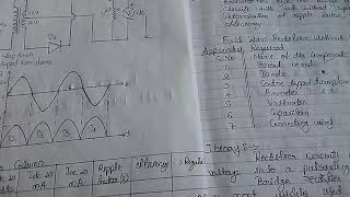 Experiment on Full wave rectifier using centre tapped transformer [upl. by Nosliw]