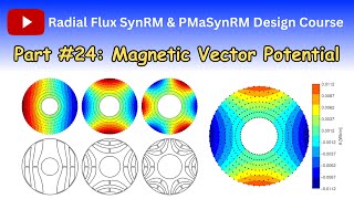 Magnetic vector potential equation Part 24 [upl. by Cruz54]