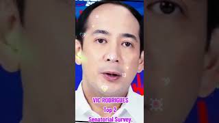 1 senatorial survey social media [upl. by Cavill]