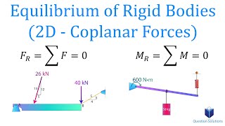 Equilibrium of Rigid Bodies 2D  Coplanar Forces  Mechanics Statics  Solved examples [upl. by Niatsirt]