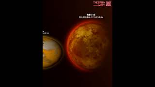 Exoplanets Size Comparison [upl. by Hungarian58]