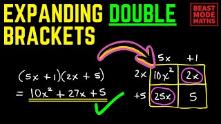 Expanding Double Backets [upl. by Nollad]