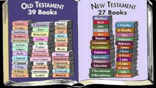 Books Of The Old Testament [upl. by Fulks]