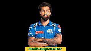 Mumbai Indians Retained Players IPL 2025 cricket ipl shorts [upl. by Bucella]