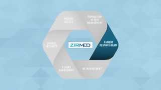 ZirMed Patient Responsibility Solution [upl. by Akirdnwahs780]