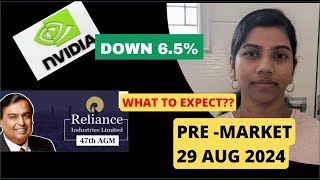 quot Today Reliance AGM amp NVIDIA down 65quot PreMarket Report  Nifty amp Bank Nifty 29 Aug 2024 Range [upl. by Nitsraek]