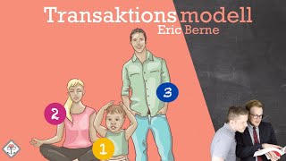 Transaktionsmodell der Kommunikation nach Eric Berne einfach erklärt mit Beispiel [upl. by Aicac]