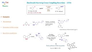 Buchwald  Hartwig cross coupling reaction [upl. by Giordano]