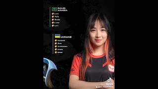 IESF 2024 MLBB Female Category Rosters mobilelegends mlbb ml shorts mongolia indonesia my [upl. by Simone]