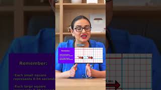 How to Quickly Measure the PR Interval on an ECG Like a Proshorts [upl. by Bertsche133]