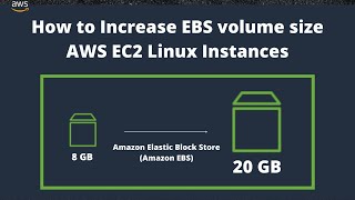 How to increase EBS volume size in AWS EC2 [upl. by Sheff]