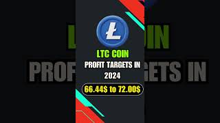 ltc litecoin price prediction  ltc litecoin prediction  ltc price prediction  techhelpinhindi [upl. by Emmie]