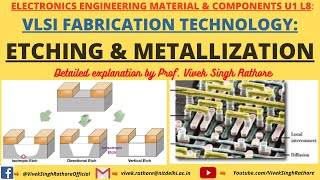 ETCHING PROCESS  METALLIZATION PROCESS IN IC FABRICATION  VLSI FABRICATION  L8 [upl. by Hnirt920]