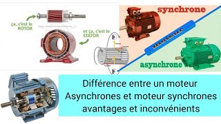 La différence entre un moteur Asynchrones et moteur synchrones avantages et inconvénients [upl. by Siesser]