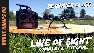 LEARN HOW TO FLY A DRONE IN 7 MINUTES [upl. by Earleen771]