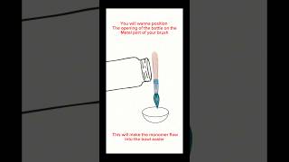 How to Pour Liquid Monomer Without Making a Mess [upl. by Ackerley79]