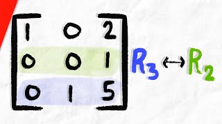 Row Echelon Form in One Row Operation  Linear Algebra Exercises [upl. by Justis]