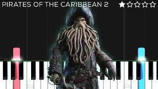 Pirates of the Caribbean 2  Davy Jones Theme  EASY Piano Tutorial [upl. by Jehial607]