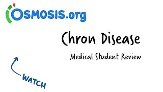 Crohn Disease  Clinical Presentation [upl. by Leland]