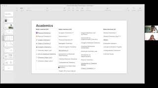 Department Introduction Chemistry [upl. by Pickford]