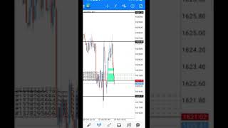 Teknik Scalping Gold XAUUSD Paling Mudah [upl. by Kerr]