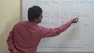 Merge two sorted Linked Lists to form a new Sorted Linked List [upl. by Anes260]