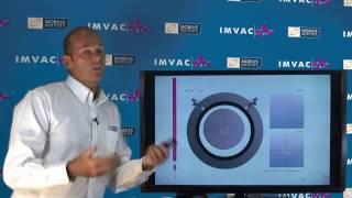 Introduction to Fluid Film Bearings at CBM Conference formerly IMVAC [upl. by Durarte]