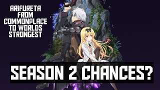 Arifureta From Commonplace to Worlds Strongest Season 2 Chances  Release Date [upl. by Naitsirhk8]