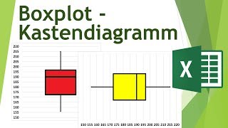 Boxplot in Excel bis 2013 erstellen  Daten visualisieren in Excel 10 [upl. by Seldan]