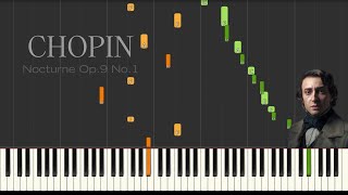 Chopin  Nocturne Op9 No1  Synthesia Piano Tutorial [upl. by Deana345]