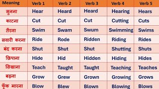 50 COMMON VERBS in English  Verb Forms in English V1 V2 V3 V4 V5  Verb Forms in English V1 V2 V3 [upl. by Siulesoj]