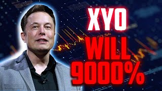 XYO WILL 9000 HERES WHY  XYO LATEST PRICE PREDICTION amp UPDATES [upl. by Eerdua]