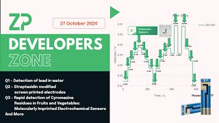 ZP Developers Zone 27 October 2024 [upl. by Welch302]