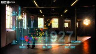 Hans Roslings 200 Countries 200 Years 4 Minutes  The Joy of Stats  BBC [upl. by Warthman]