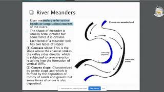 Erosional and Deposional Landforms of Stream [upl. by Snevets]