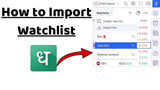 How to Import Watchlist in Dhan Trading Platform [upl. by Ahsinrat]