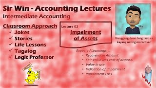 Lecture 02 Impairment of Asset Property Plant and Equipment Intermediate Accounting [upl. by Theresina]