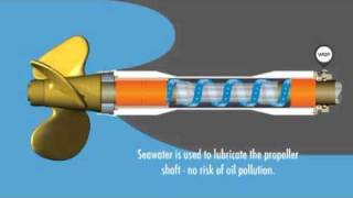 How a Thordon COMPAC Stern Tube Bearing Works [upl. by Yseult599]