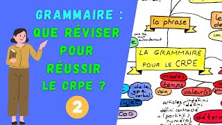 CRPE  le PROGRAMME de RÉVISION de GRAMMAIRE pour devenir PROF DES ÉCOLES 22 [upl. by Mears]