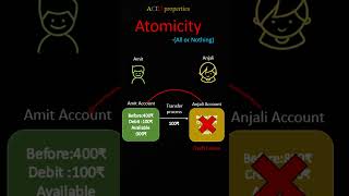 ACID PropertiesAtomicity sql programming shorts [upl. by Kati]