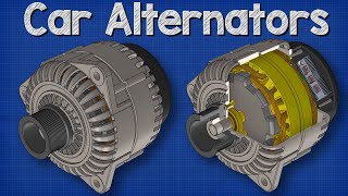 How Alternators Work  Automotive Electricity Generator [upl. by Melanie]