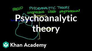 Psychoanalytic theory  Behavior  MCAT  Khan Academy [upl. by Edia]