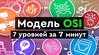 Модель OSI  7 уровней за 7 минут [upl. by Adao743]