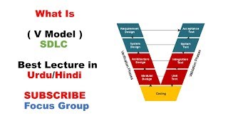 What is V Model  SDLC  Software Engineering  Lecture in 15 UrduHindi [upl. by Suivart376]